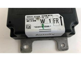 Другие блоки управления / модули