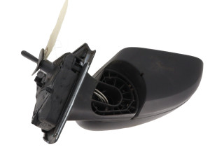 Ojnice 963014254R Renault Twingo III