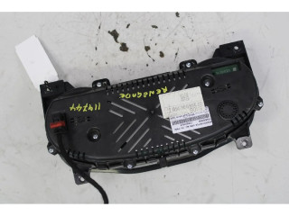 Панель приборов    Jeep Renegade       