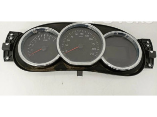 Přístrojová deska Renault Sandero I 2015 248106459R