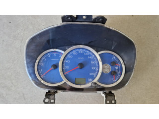 Панель приборов Mitsubishi L200