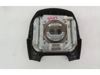 Подушка безопасности двери Jeep Grand Cherokee (WJ)