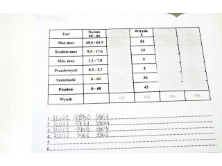Vstřikovač 0445110566 Citroen C4 I Picasso