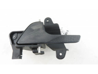 Внутренняя ручка