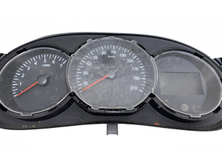 Панель приборов 2131255, 248100621R Dacia Logan II