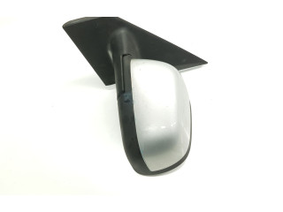 Зеркало электрическое        Dacia Lodgy   -  года   