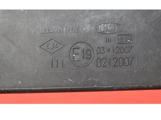 Зеркало электрическое        Dacia Logan Pick-Up  2005 -  года   