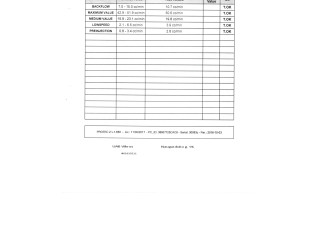 Форсунка 9X2Q9K546DB, C2C40577 Jaguar XF X250 306DT