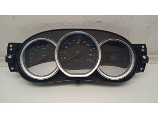 Přístrojová deska  Dacia Sandero 2020 248104821R  