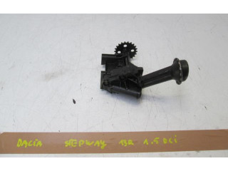 Масляный насос Dacia Sandero