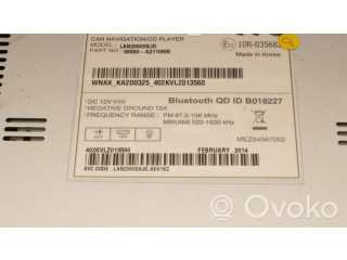 Радио/ проигрыватель CD/DVD / навигация