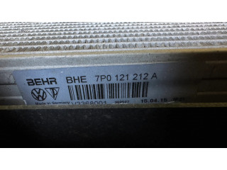 Комплект радиатора