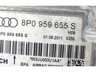 Блок подушек безопасности 8P0959655S   Audi A3 S3 8P