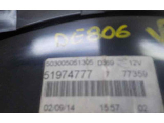 Přístrojová deska Ford Ka 2014