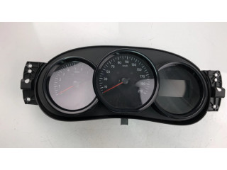 Панель приборов 248109521R   Dacia Dokker       