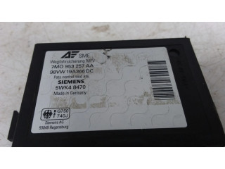 Другие блоки управления / модули