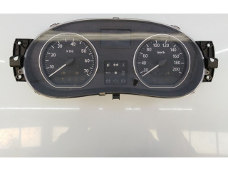 Панель приборов 248101432R, E2-A1-7-1 Dacia Sandero