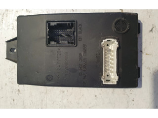 Блок комфорта K9KG6 Dacia Duster II