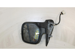 Zpětné zrcátko pravé Citroen Berlingo 1999