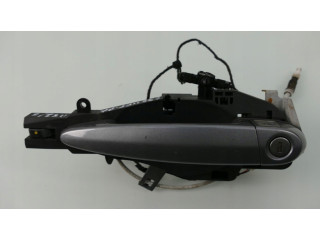 Внешняя ручка