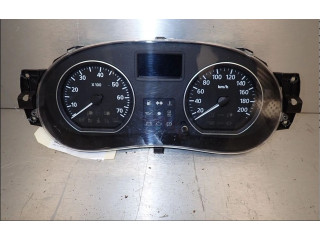 Панель приборов 248106349R Dacia Sandero