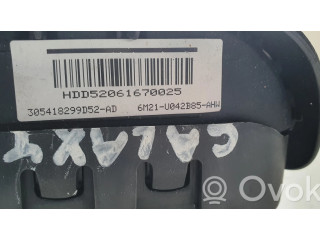 Подушка безопасности водителя    Ford Galaxy