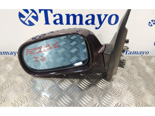 Зеркало электрическое SsangYong Kyron - года