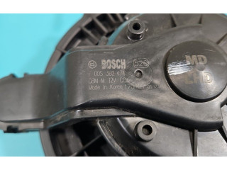 Вентилятор печки F00S3B2474, IMPRK1432881 KIA Ceed