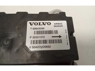 Блок подушек безопасности 32221372, VS0420YD0652   Volvo XC60
