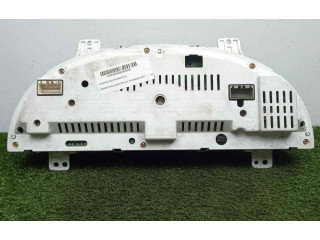 Панель приборов 8022008200 SsangYong Rexton