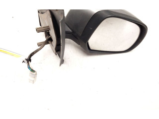 Зеркало электрическое        Dacia Lodgy   -  года   