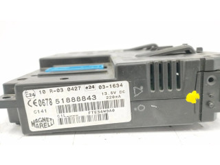 Другие блоки управления / модули