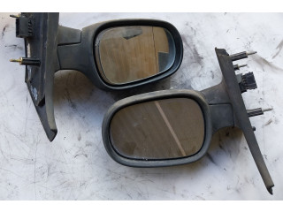 Зеркало (управляемое электричеством) MIRRORLEFTANDRIGHT, 7700431542    Renault Scenic I   