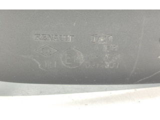 Зеркало электрическое левое Dacia Sandero