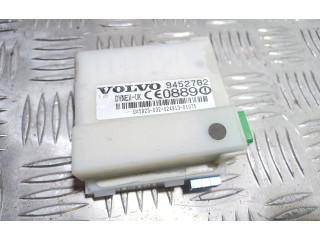 Блок управления сигнализации