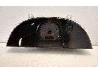 Панель приборов 802008P21, 77130720   SsangYong Rexton       