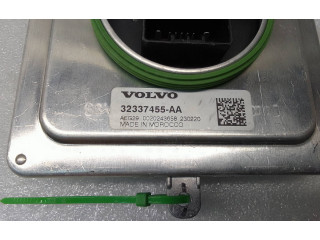 Блок управления Xenon