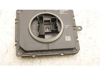 Другие блоки управления / модули