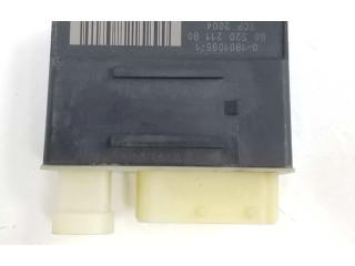 Блок управления 9652021180   Citroen Jumpy