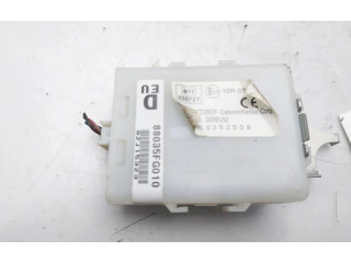 Блок управления двигателя 88035FG010   Subaru Forester SH