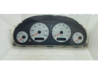 Панель приборов Chrysler Grand Voyager IV