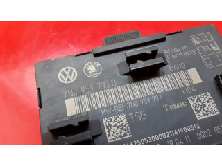 Блок управления дверью