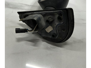 Зеркало (механическое)       Renault Twingo I  1994 - 1998 года   