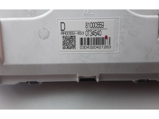 Панель приборов 8100C659 Mitsubishi Outlander