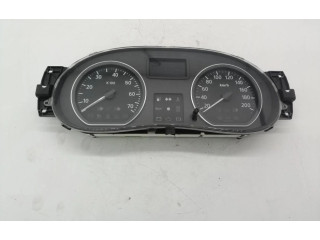 Přístrojová deska Renault Sandero I 2012 248104354R