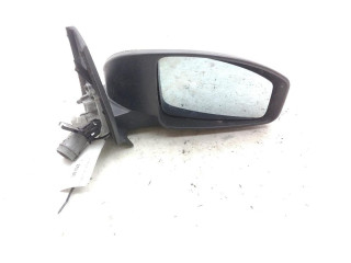 Pojistková skříňka Зеркало (управляемое электричеством) Renault Espace IV 2002