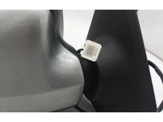 Zpětné zrcátko Renault Sandero I 2019 7PINES