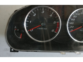 Панель приборов GK3E   Mazda 6       