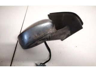 Зеркало электрическое Fiat Idea - года