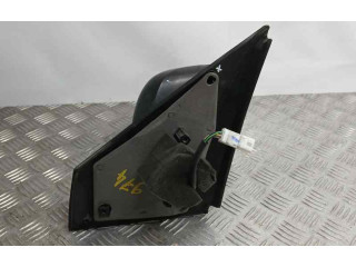 Зеркало электрическое Dacia Dokker - года